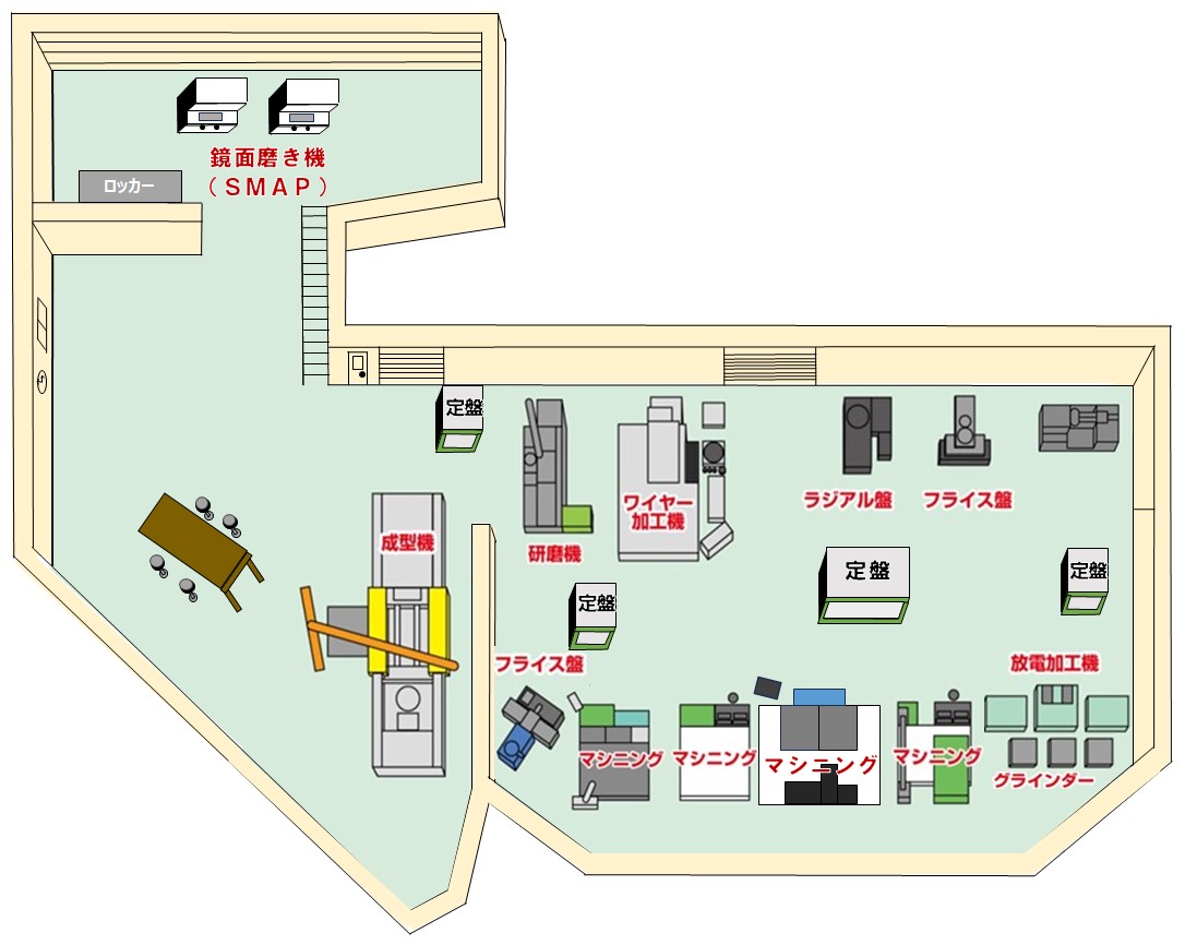 見取り図